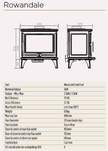 ACR Multi Fuel Burning Stoves, the Ashdale Stove