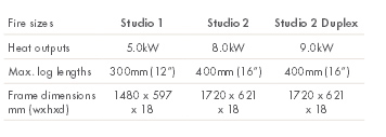 Riva Studio, Sienna
