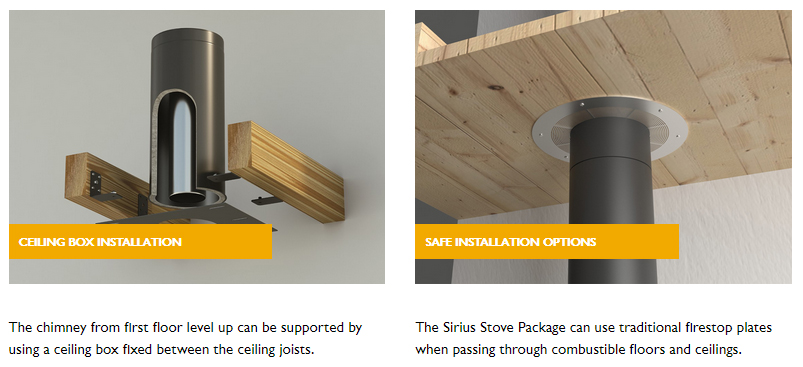 Sirius Stove System